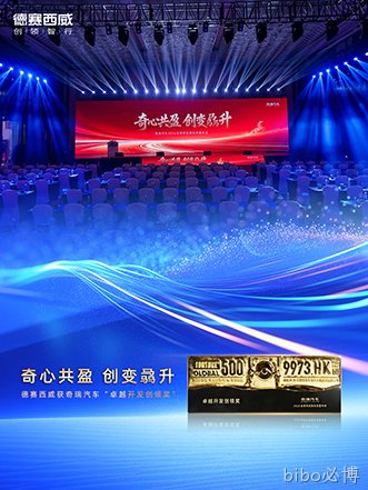 bibo必博西威一月斩获四项客户荣誉，以实力载誉同行